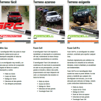 Kit De Suspensión Foam Cell (Completa) Ironman 4x4 700024023 — PATHFINDER R51 2005+